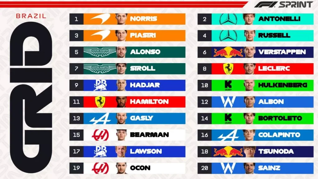 This image has an empty alt attribute; its file name is 251108100547_251107215006_The-grid-SQ-Bra25-1024x576.webp